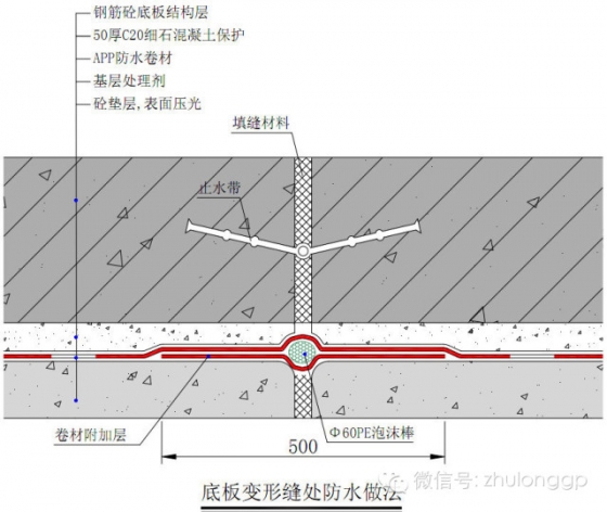 【推薦】防水施工技術(shù)圖集（圖文）